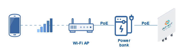 InfiPOCKET